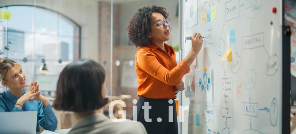 چگونه یک کارآفرین شویم؟